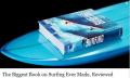 SURF in social news too